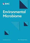 Environmental Microbiome杂志封面